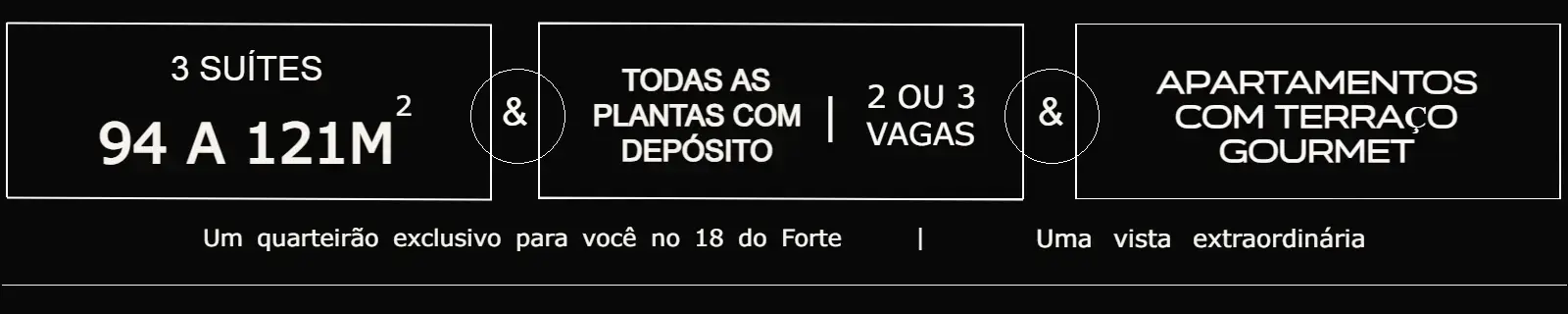 Ficha técnica Square Design Residence